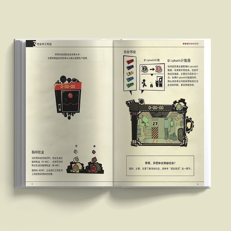 脑叶公司周边设定原画集