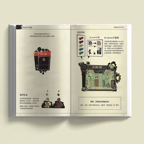 脑叶公司周边设定原画集画册月亮计划LobotomyCorp实体书明信片