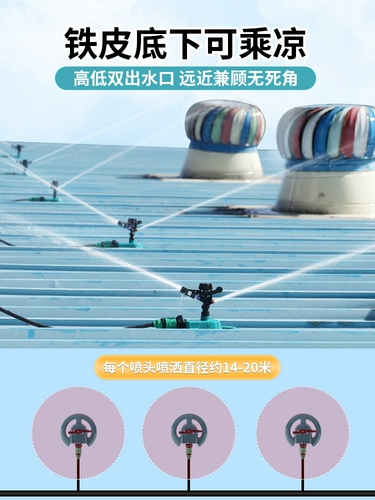 Поверните 360-Делектрическая заводская крыша