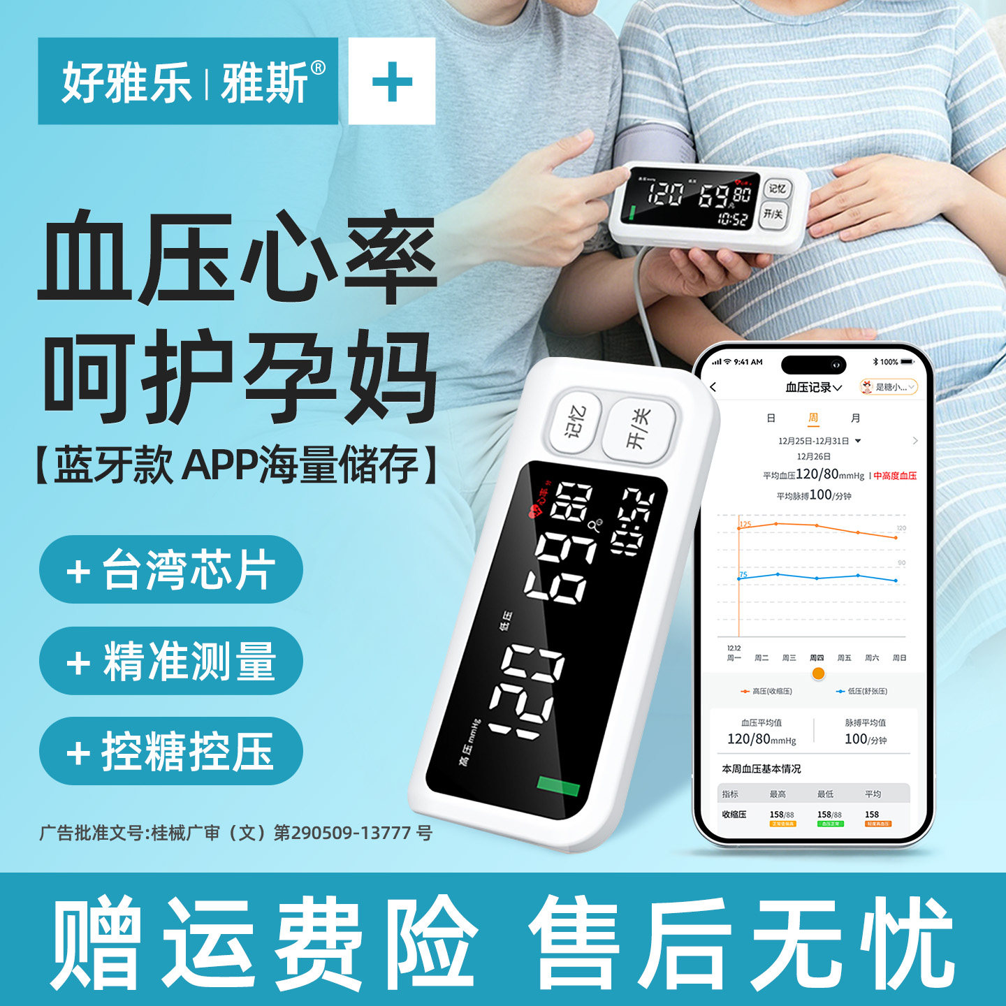 【血压心率】精准测量呵护孕妈