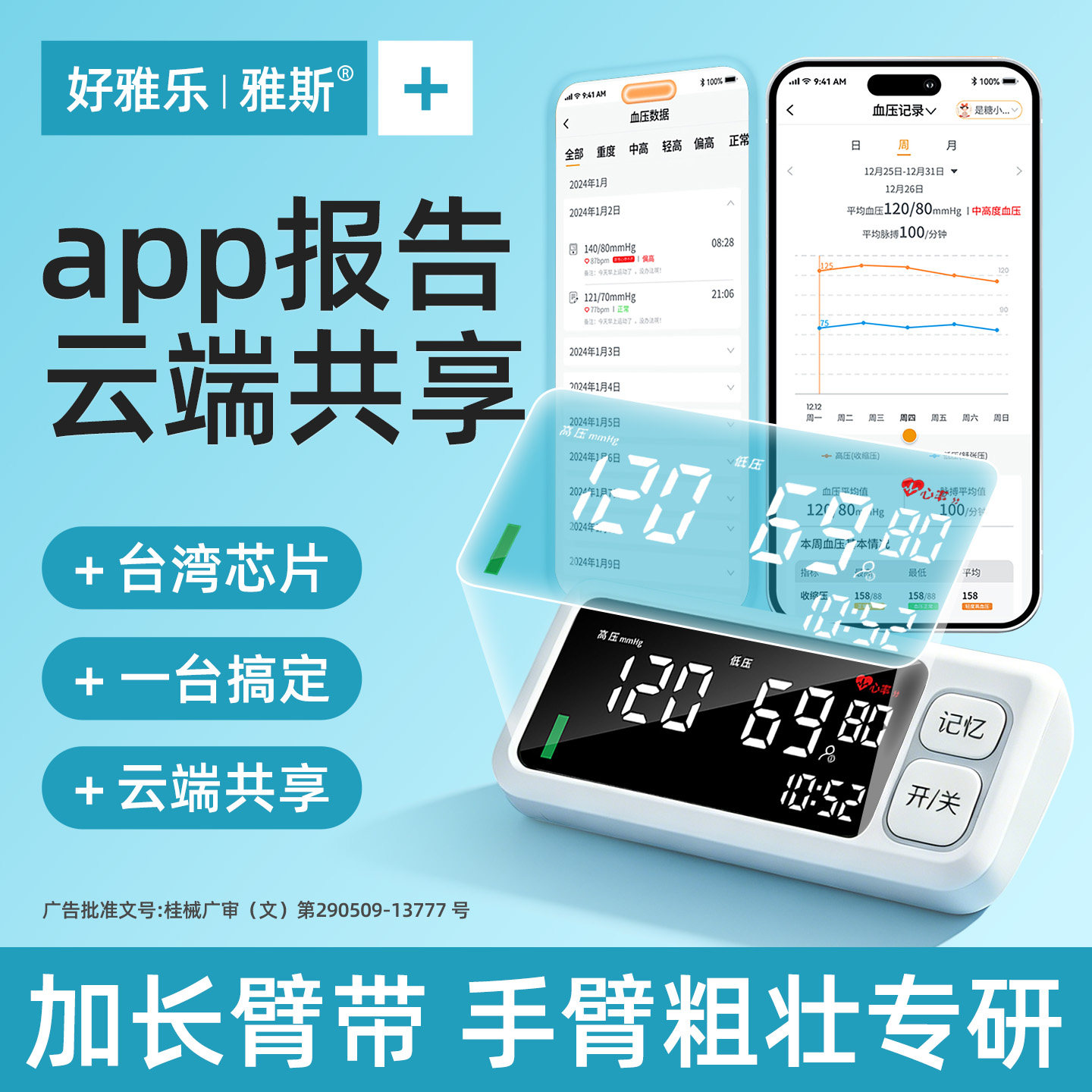 【APP报告】云端共享数据互联