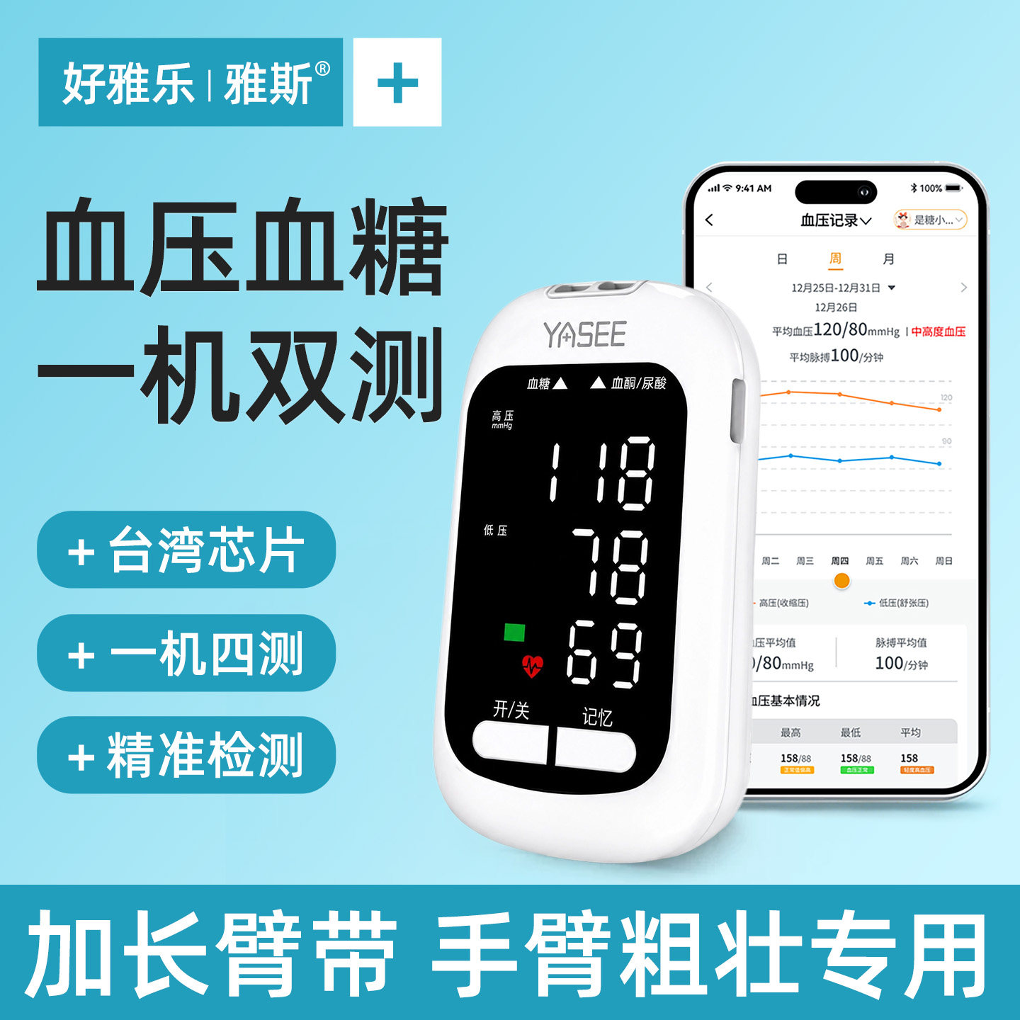 【血压血糖】精准测量数据可靠