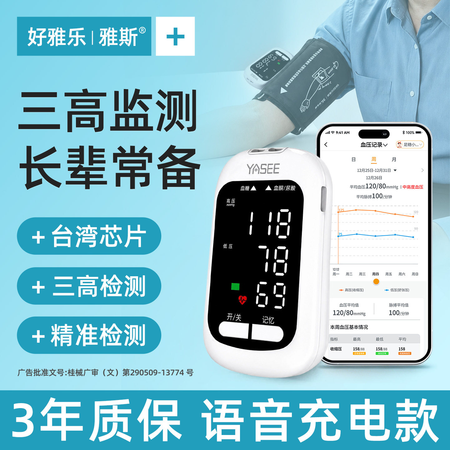 【三高监测】老人专属家人放心