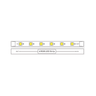 makeblock mbuild灯带包童芯派mbot2光环板扩展配件机器人零件makeX比赛