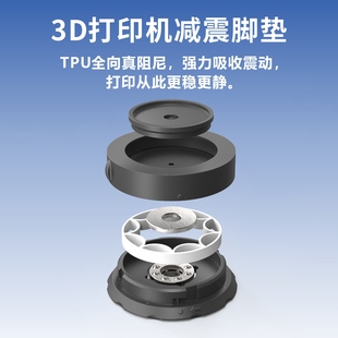 p1s 拓竹p2s H2D减震降噪静音脚垫 3D打印机减震垫 fnatr
