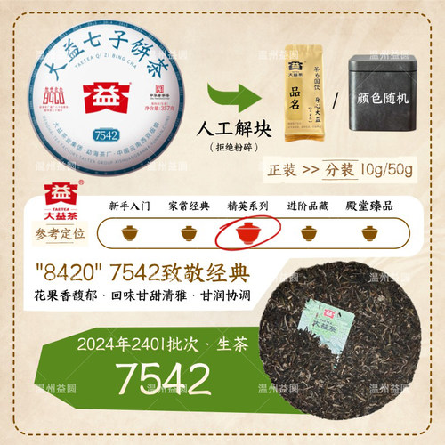 品鉴装2024年7542普洱茶生茶