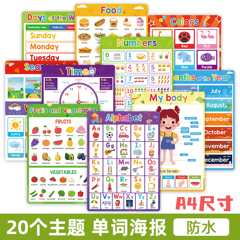 宝宝英语早教学习海报