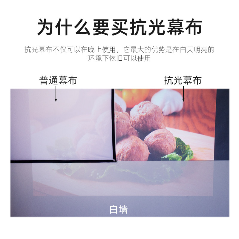乐佳达投影布幕金属黑晶白栅抗光家用幕布折叠简易挂钩100110120
