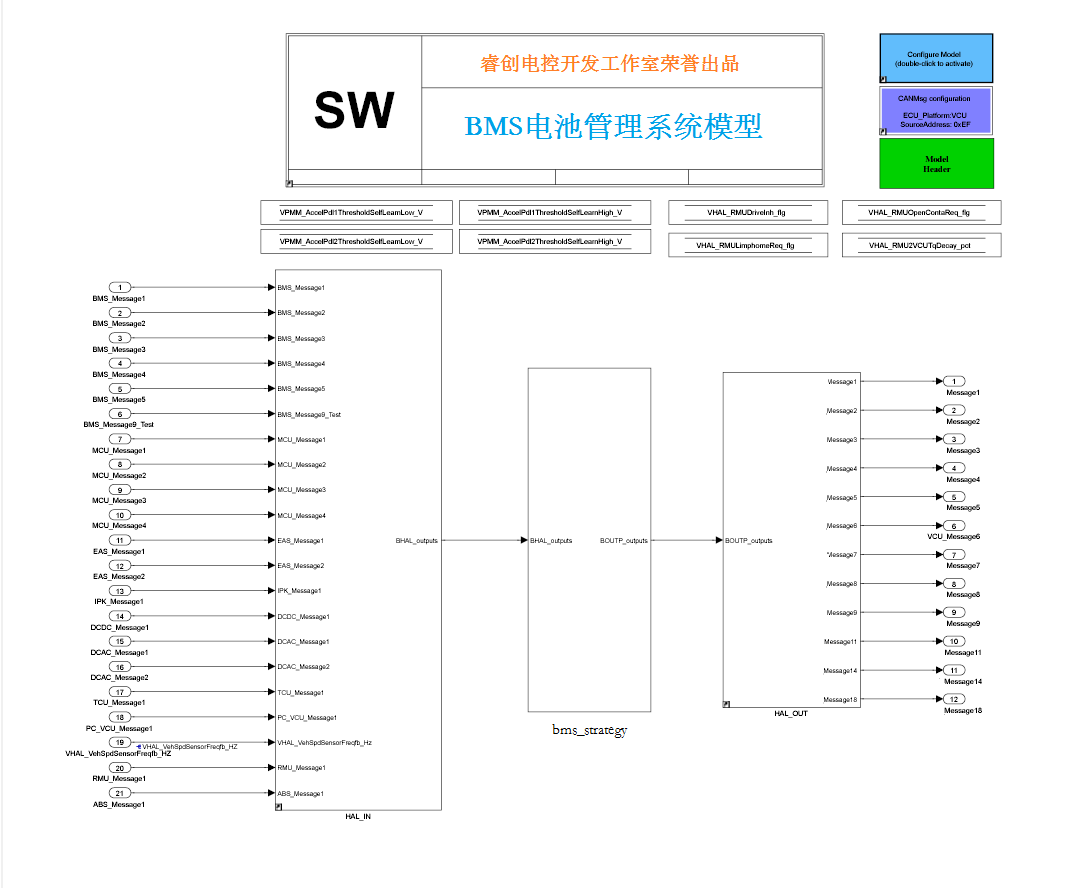 BMS电池管理系统应用层软件simulink基于模型开发服务