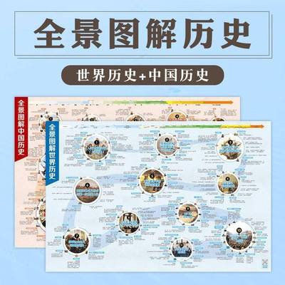全景图解中国历史世界历史中高考学文科历史时间轴大事件本册