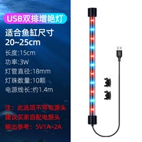 USB-двойное ущелье