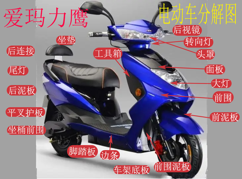 LZJY-04套壳子电动车外壳塑料件