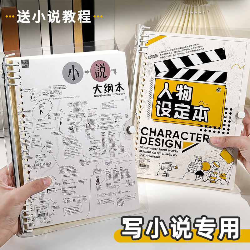 pvc写小说专用本人物动画设计本