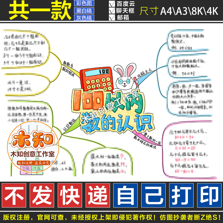 722百100以内数的认识思维导图一年级下数学手抄报电子板线稿BS