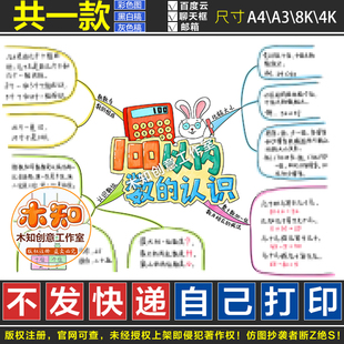 722百100以内数的认识思维导图一年级下数学手抄报电子板线稿BS