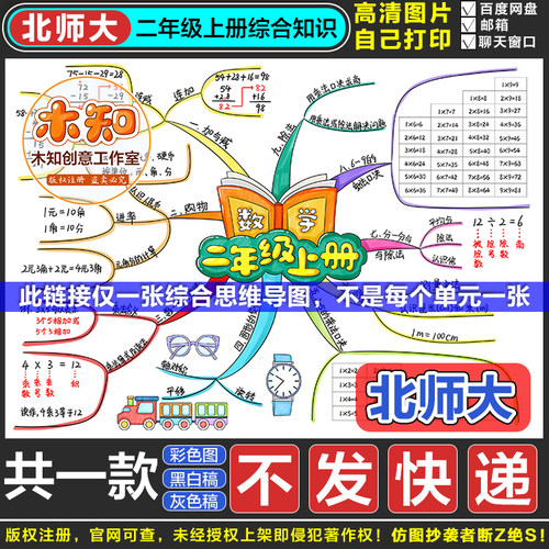 788北师大数学二年级上册综合知识总结思维导图电子版手抄报BCS