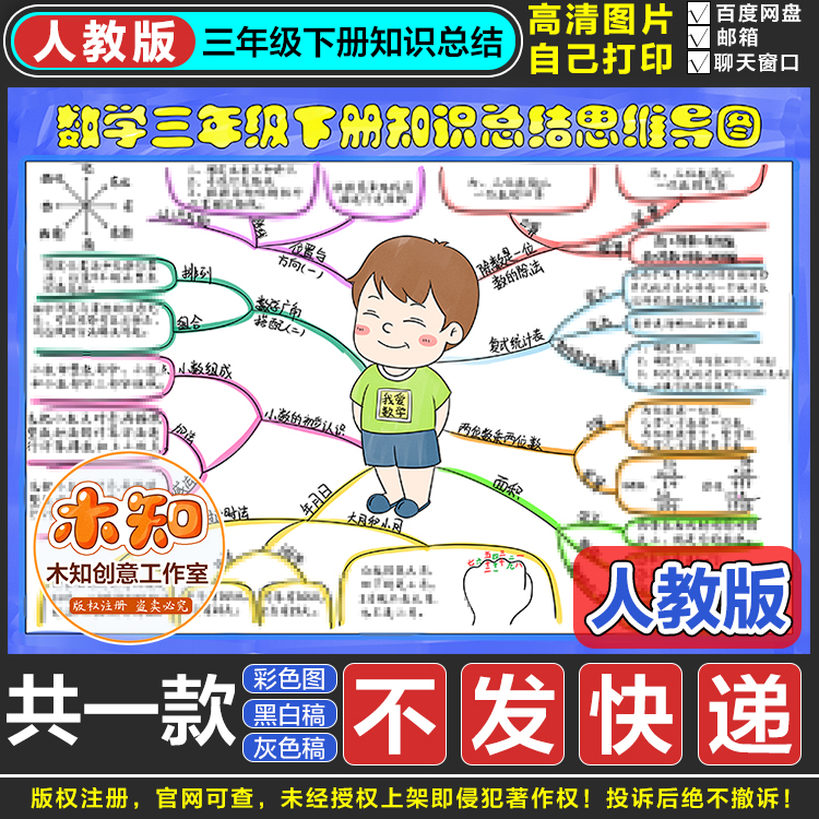 703人教版三年级下册数学知识总结思维导图线描涂色手抄报模板FS