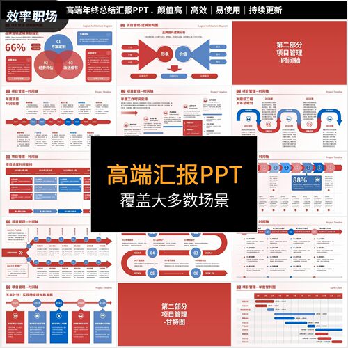222页红蓝配色高端汇报PPT模版