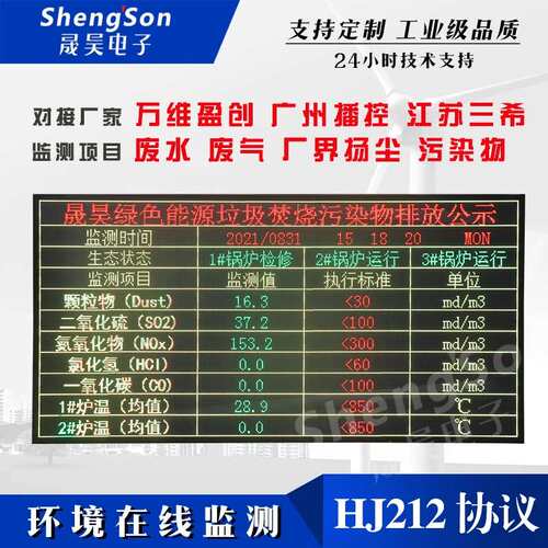 户外防水LED显示屏环保数采仪废气水质污染物数据HJ212协议modbus