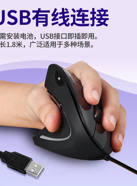 【垂直左手】PM513L左手有线台式笔记本人体工学垂直竖握鼠标舒适