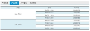 FK6622.230机柜控制柜风扇控温散热通风窗带风机230V 上海雷普