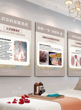 医院筋膜科普照片墙装饰画中医养生馆挂画皮肤管理海报宣传墙壁画