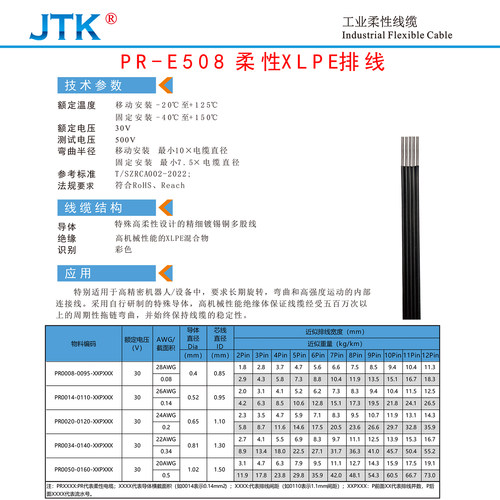 JTK金泰科线缆柔性XLPE排线