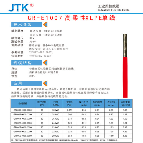 JTK金泰科高柔XLPE单线