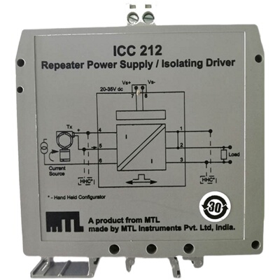 英国MTL库存现货全新进口浪涌保护器MTL-ICC212技术选型 售后无忧