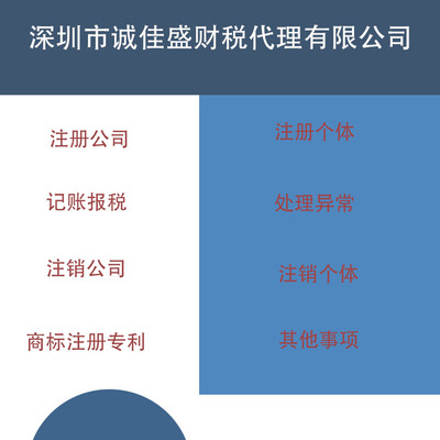 深圳公司记账报税工商代注册小规模一般纳税人申请变更个体户注销