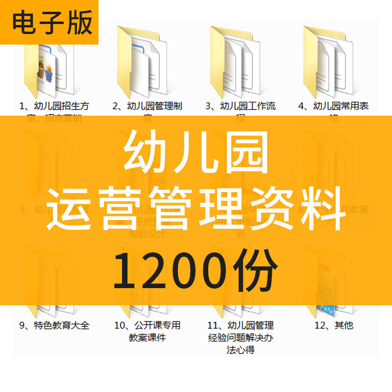 118幼儿园运营管理制度资料常用表格招生方法培训管理招生活动食堂