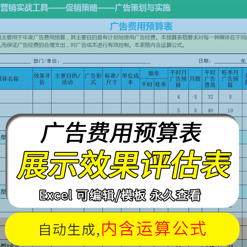 公司企业财务广告费用预算表广告展示效果评估表企业广告投入分析表