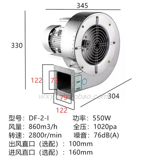 新品鑫犇不锈钢离心风机D