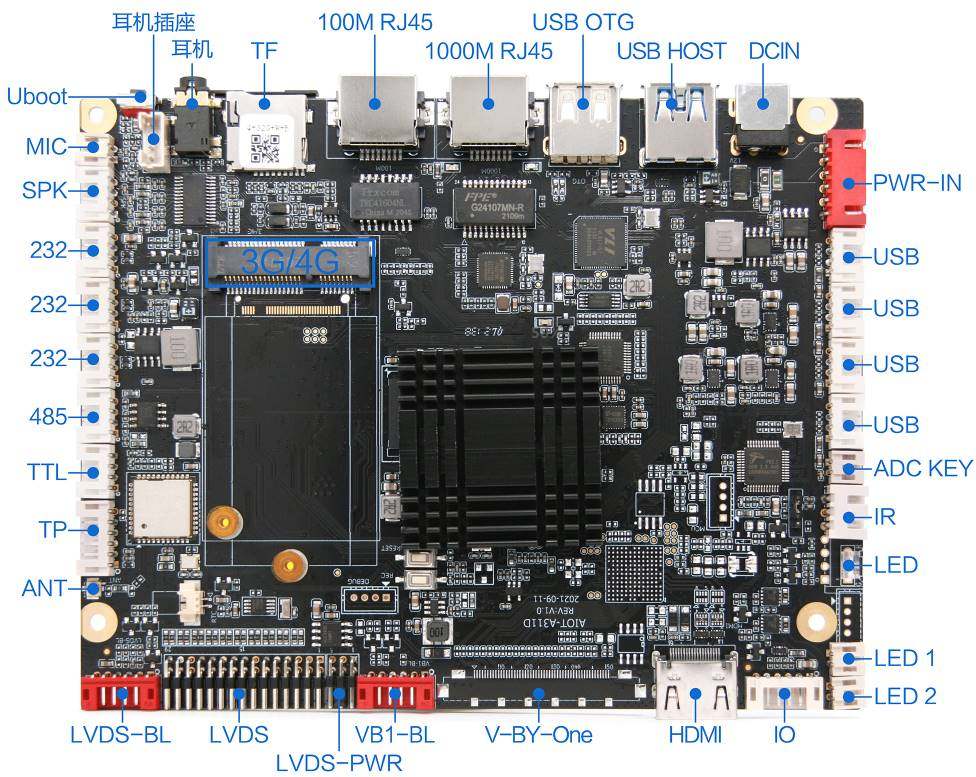 amlogic a311d六核cpuandroid 9.0系统售货机机器人智能自助终端