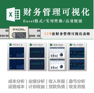 财务管理类可视化 成本业绩盈亏分析收入年报年终奖核算Excel图表