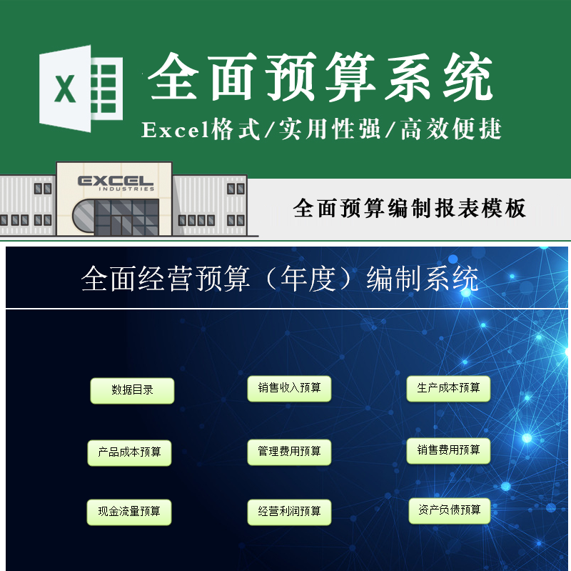 全面预算年度经营编制报表生产企业财务成本收入费用预算表格模板