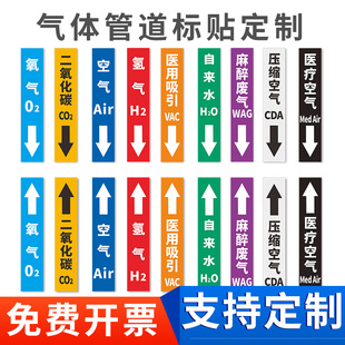 气体管道标识贴纸国标氧气二氧化碳压缩空气氢氮氩甲丙烷气提示标志贴医用化工介质不干胶箭头色环流向指示贴
