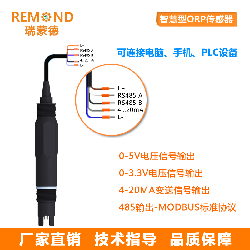 智慧型ORP传感器工业在线数字ORP电极 4-20mA和RS485输出瑞蒙德