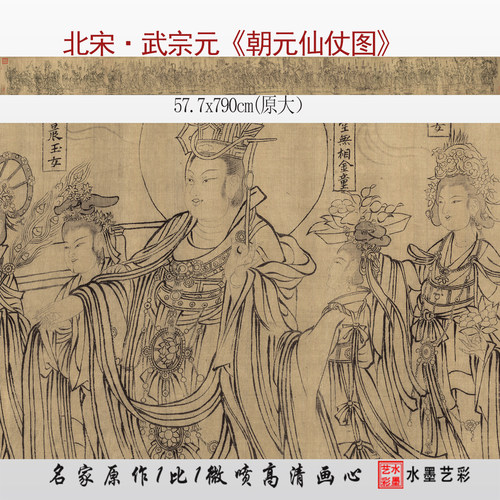 临摹画稿朝元仙仗图高清微喷