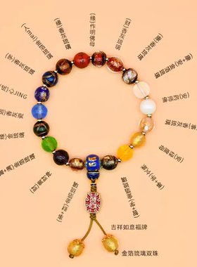 北京景区同款琉璃十八籽手串古法多佛珠手持念珠圈手链情侣礼物精