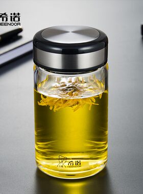 希诺单层玻璃杯男女士加厚简约时尚水杯家用办公便携车载杯子7552