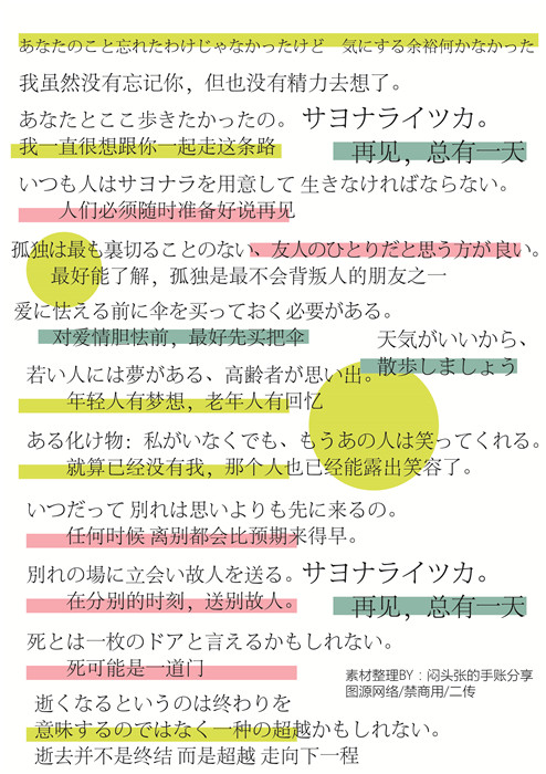 可爱素材手账贴纸装饰胶带贴画