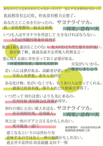 可爱素材手账贴纸装饰胶带贴画