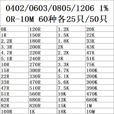 元件贴片电阻混装包邮