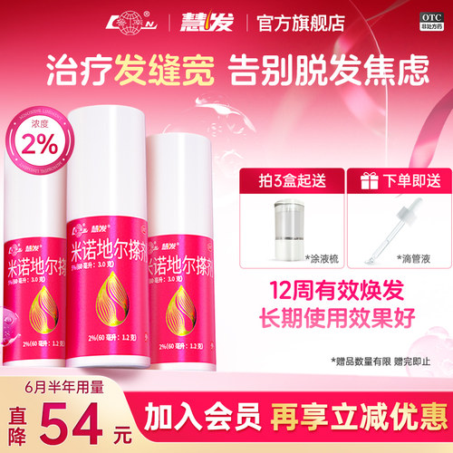 【鲁南】米诺地尔搽剂2%*60ml*1瓶/盒