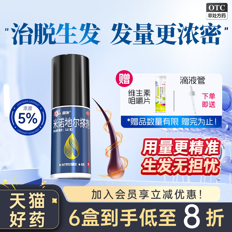 鲁南米诺地尔搽剂男用5%防脱发生发育发密发液正品官方旗舰店增发