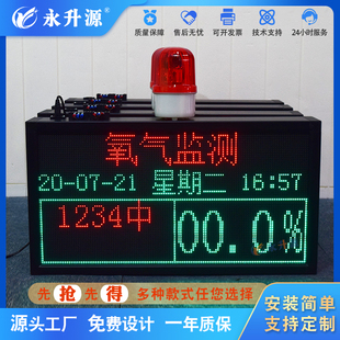 时间显示氧气监测一氧二氧化碳检测箱体电脑软件定制led电子看板