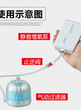 森森水妖精气动过滤器JX-01孵化产卵幼鱼 隔离鱼缸专用配套增氧泵