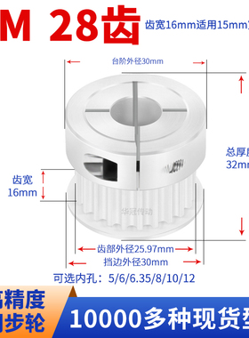 夹持型同步轮3M28齿宽16内孔5 6 6.35 8 1012现货HTCPA3M同步带轮
