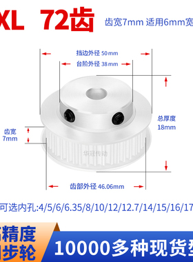 同步轮MXL72齿B齿宽7内孔5/6/8/10/12ATP72MXL25现货皮带同步带轮